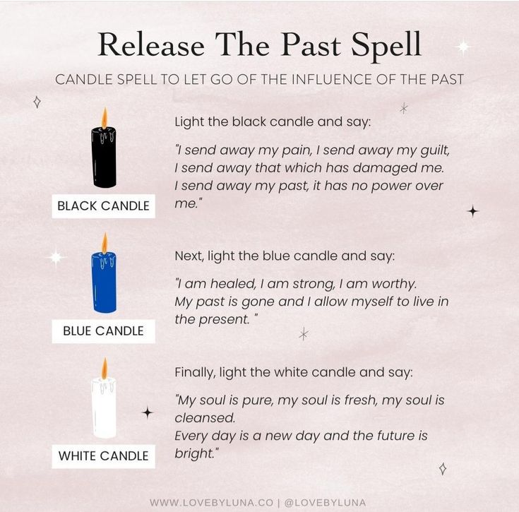 Release Spell, White Candle Spells, Black Candle Spells, Candle Magick Spells, Release The Past, Wicca Recipes, Candle Magic Spells, White Magic Spells, Banishing Spell