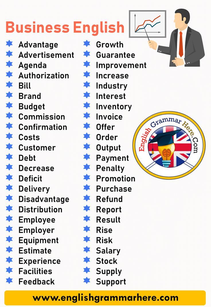 a poster with the words business english and other things to know before you buy it