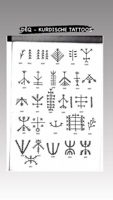 an image of some kind of tattoos on a white sheet with black writing and symbols