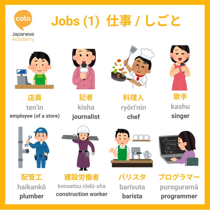 What's your dream job? 👨‍🏭 - - - - - - - ★What You Need to Know About Japan’s New Job Hunting Visa: https://cotoacademy.com/japans-new-job-hunting-visa/ - - - - - - - Japanese Japan Tokyo Job work occupation Jobs In Japanese, Japan Language, Learn Japanese Beginner, Japanese Etiquette, Learn Japan, Bahasa Jepun, Work In Japan, Materi Bahasa Jepang, Basic Japanese Words