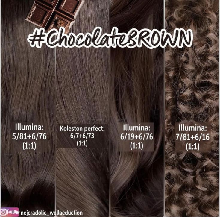 Wella Hair Color Chart, Cool Tone Brown Hair, Chocolate Brown Hair Dye, Chocolate Hair Color, Dark Chocolate Hair Color, Matrix Hair Color, Brown Hair Color Chart, Cool Brown Hair, Dark Chocolate Hair