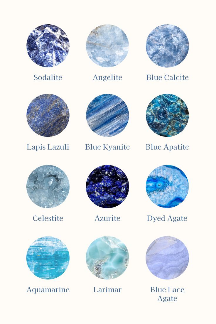 Blue Lace Agate Jewelry, Crystal Identification, Dyed Agate, Crystal Uses, Lapis Lazuli Blue, Crystal Aesthetic, Crystals Healing Properties, Pretty Rocks, Blue Calcite