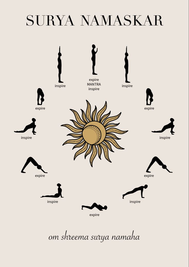 the sun is surrounded by yoga poses and their names in black on a white background