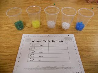 the water cycle booklet is displayed on a table with five cups and beads in it