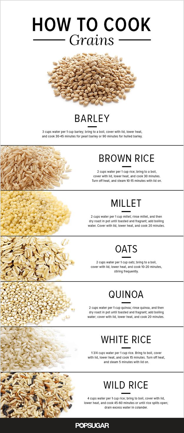 different types of grains are shown in this graphic diagram, which shows how to cook grains