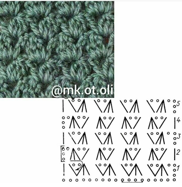 the crochet pattern is shown in green and white