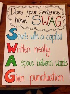 a sign that says do your sentence have swag starts with a capital written neatly space between words given punctition