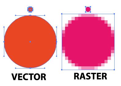 an orange and a raspberry color scheme