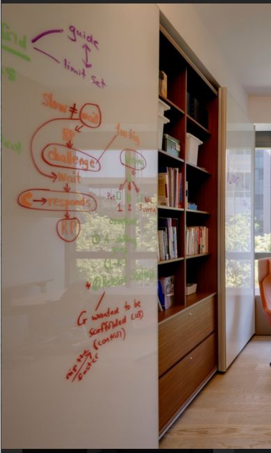 a whiteboard with writing on it next to a chair and desk in front of a window