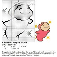 a cross stitch pattern with an image of a cartoon character