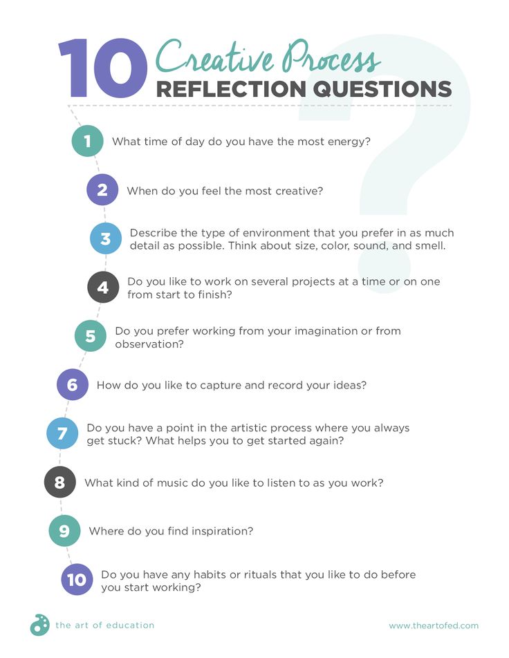 the 10 creative process reflection questions you need to know about in your next project or presentation