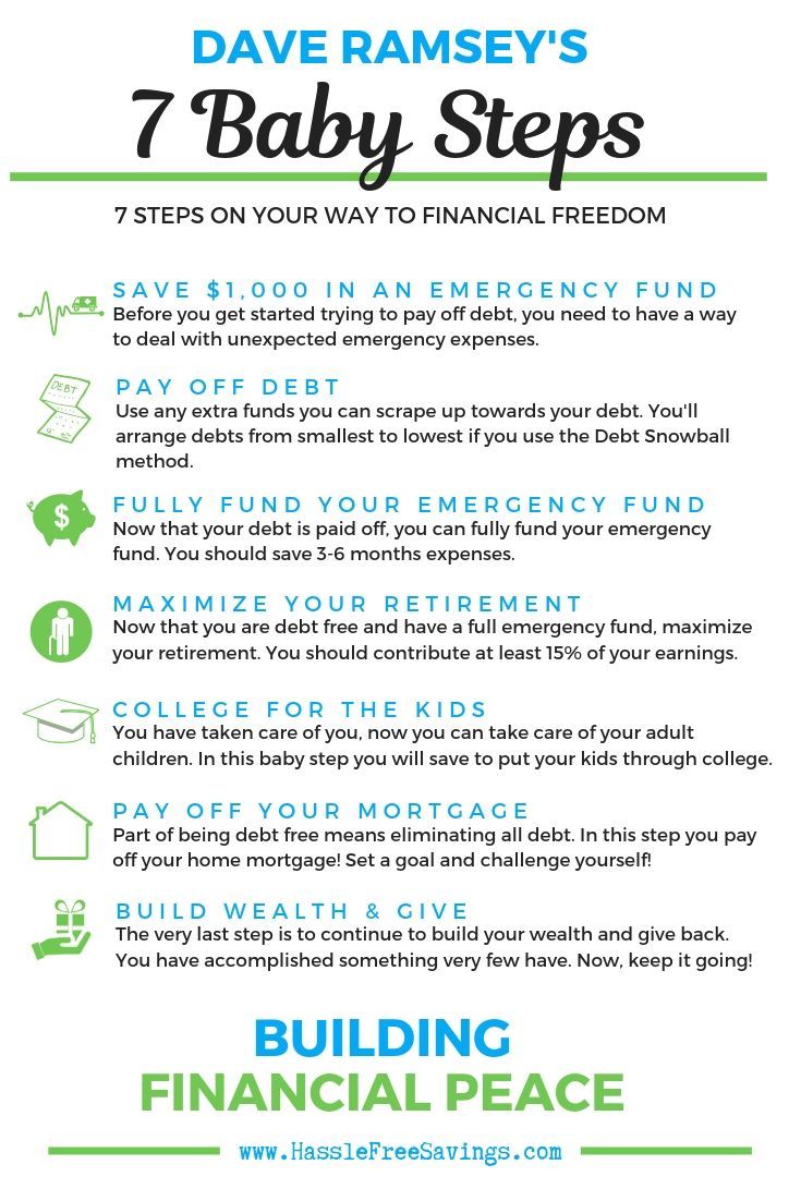 the 7 steps to financial success info sheet for baby steps, with instructions on how to start