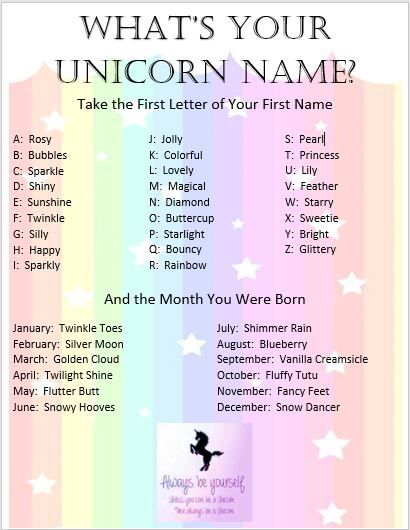 the unicorn name poster with stars and rainbows on it, which reads what's your unicorn name?