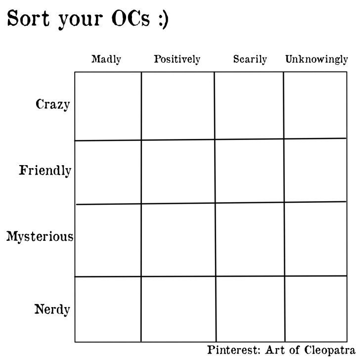 a grid that has the words sort your ocs on it in black and white