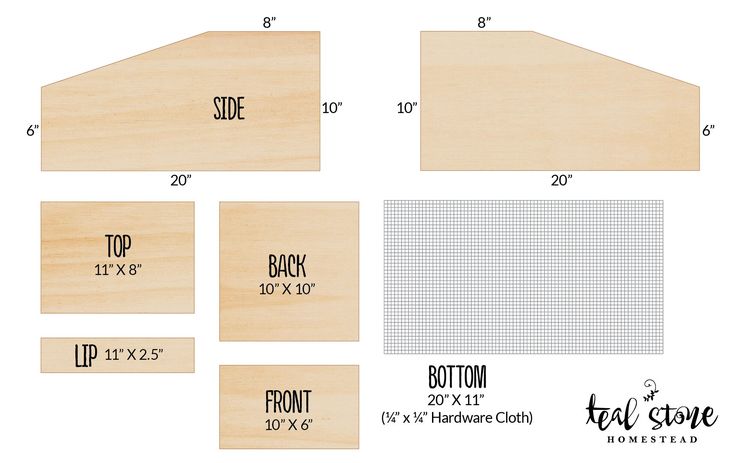 the cut outs are shown with measurements for each piece