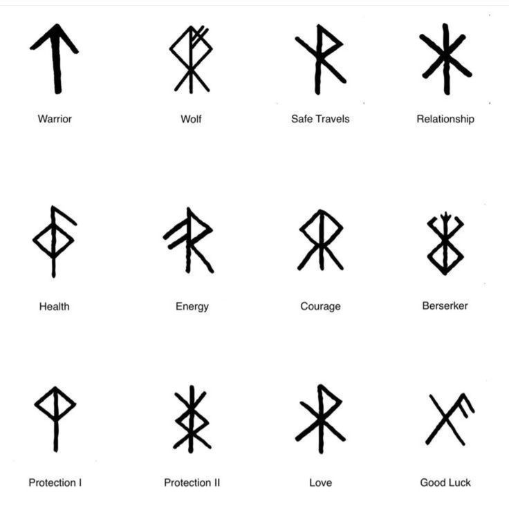 an image of different types of symbols