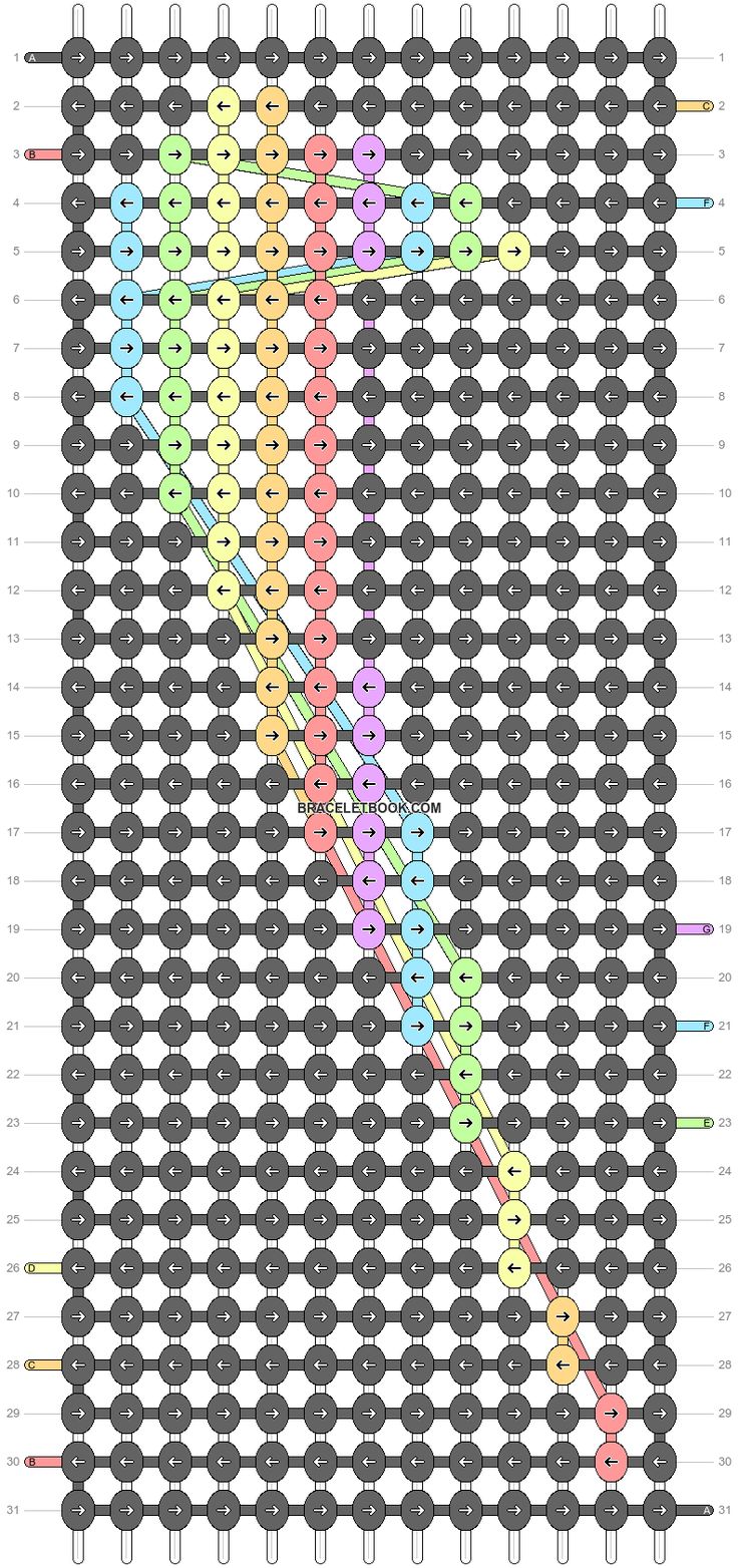 a cross stitch pattern with different colors and patterns on it, as well as numbers