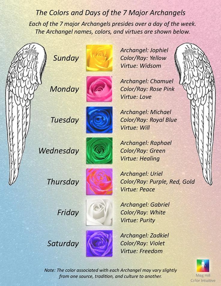 the colors and days of the 7 major archmages in each color scheme,