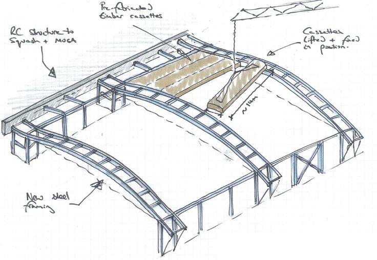 an architectural drawing of the roof and side section of a building with details on it