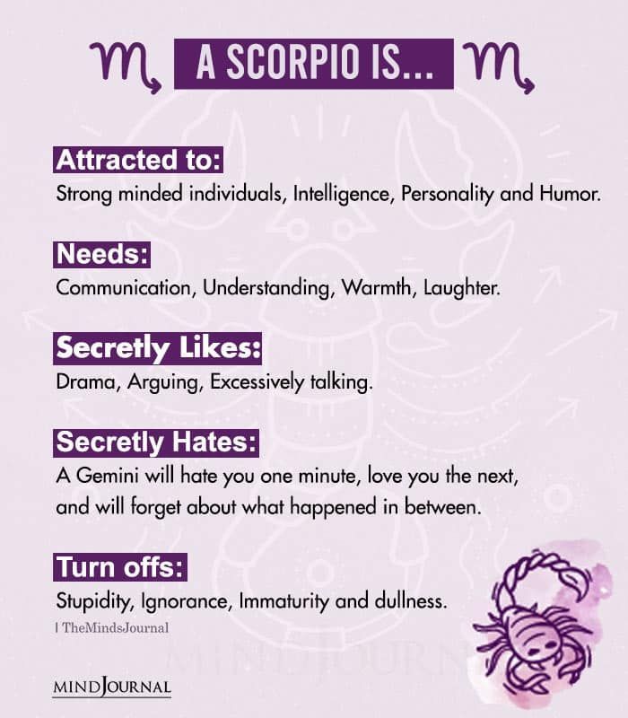 the zodiac sign for scorpioi is in purple and white with black lettering