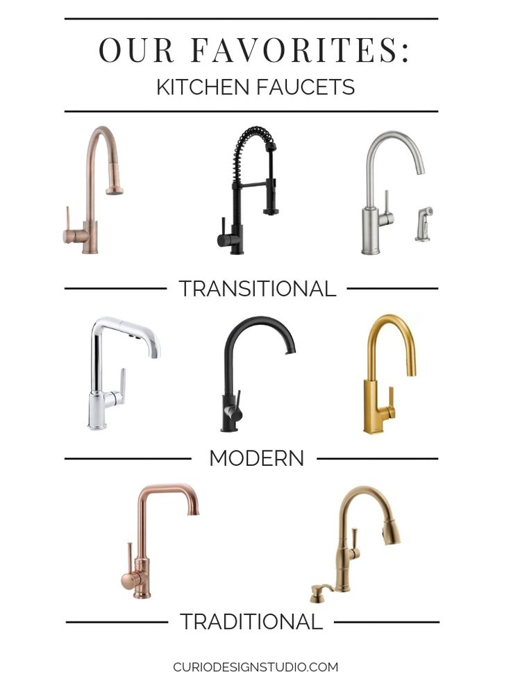 different types of kitchen faucets with the words our favorite kitchen faucets