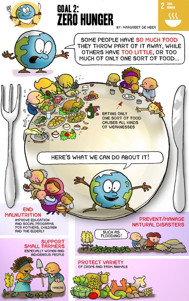 an info sheet describing the different types of food that people are eating on their plates