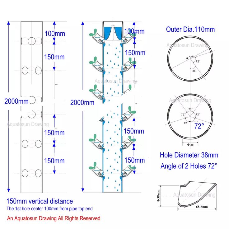 the diagram shows how to install an automatic shower head