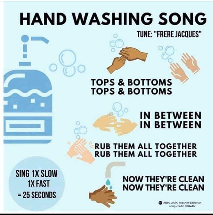 a hand washing poster with instructions on how to wash your hands and other things in the water