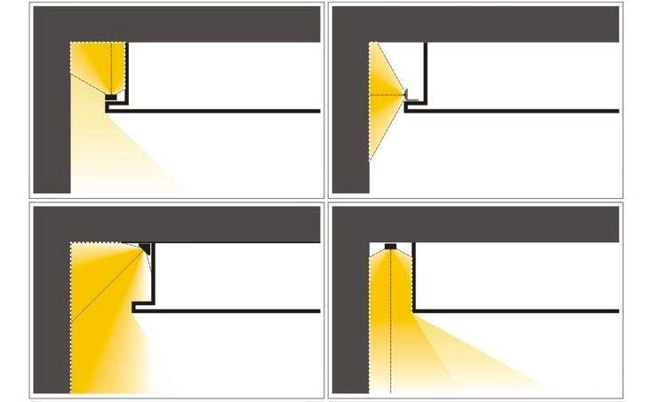 four different images of yellow and grey with the light coming from them on each side