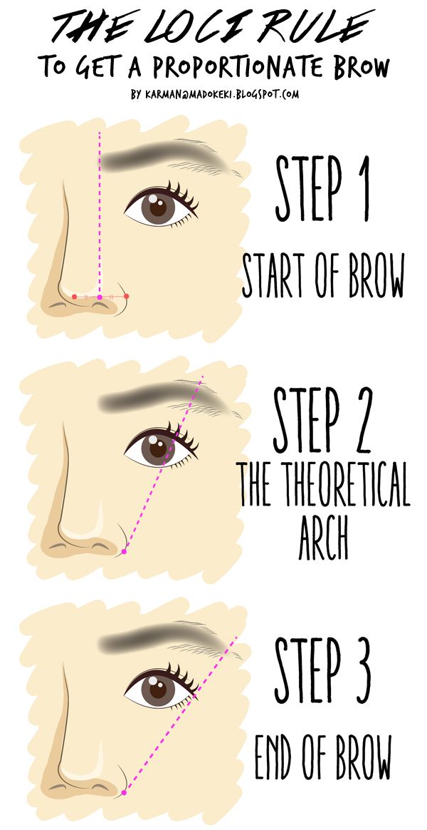 HOW TO: Shape and Groom Eyebrow (For Beginners) | MADOKEKI beauty, skincare, style How To Shave Eyebrows, Eyebrow For Beginners, Brow Shaping Tutorial, Eyebrow Tutorial Shaping, Draw Eyebrows, Eyebrow Makeup Products, How To Do Eyebrows, Membentuk Alis, Bentuk Alis