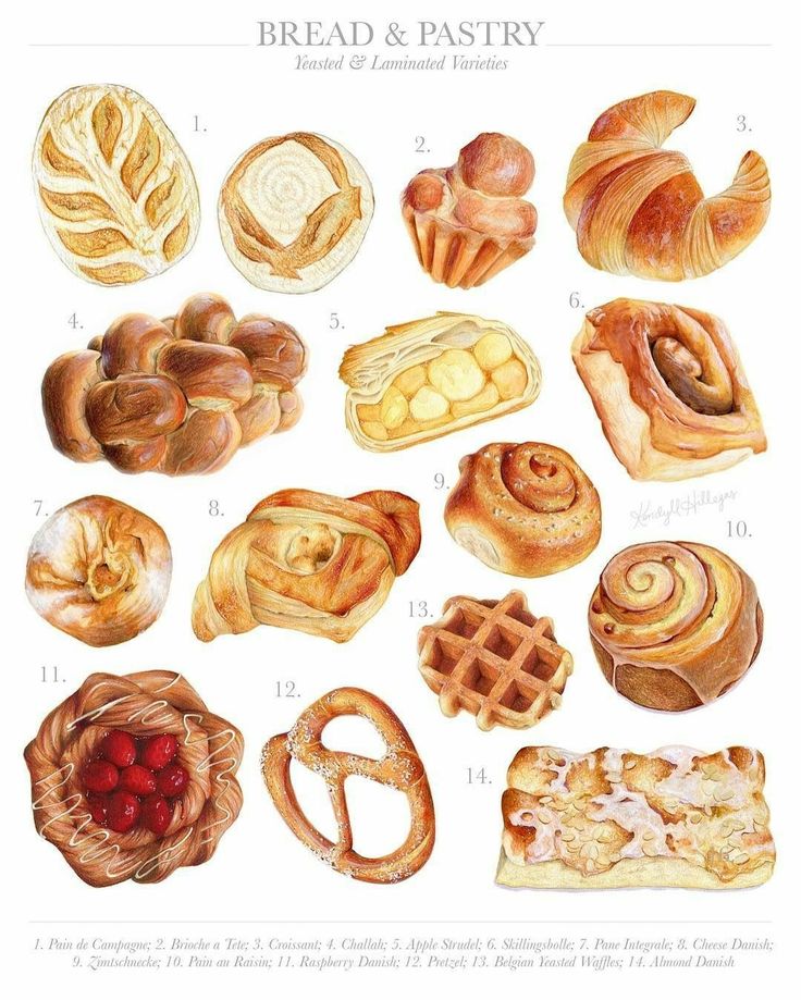 an illustration of breads and pastries on a white background with the words bread & pastry