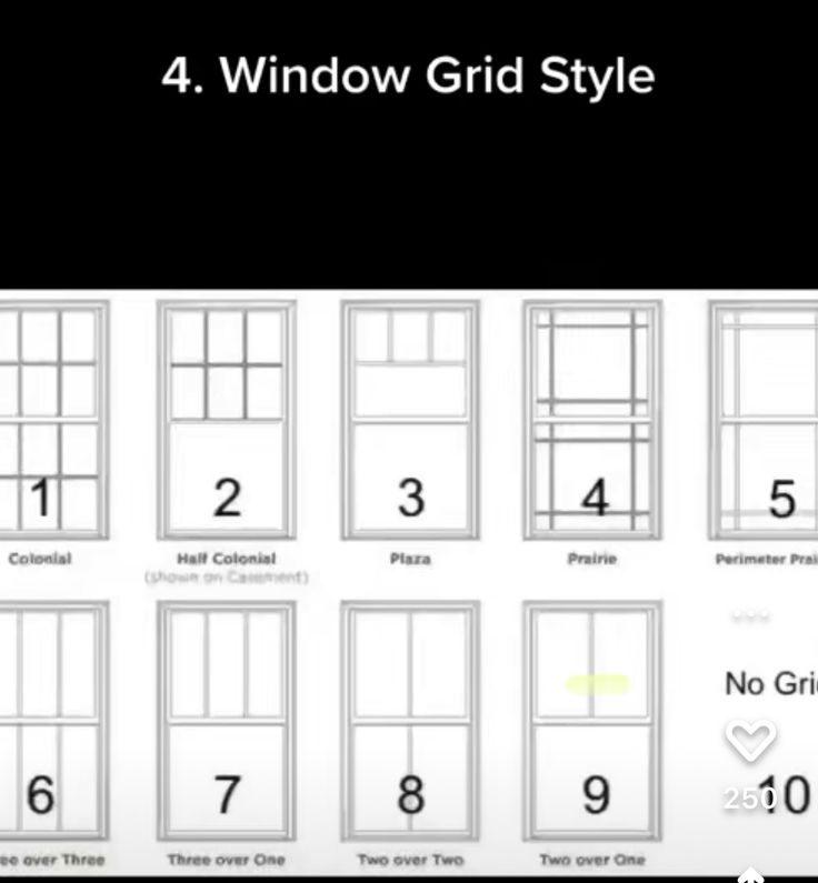 the four window grid style for windows