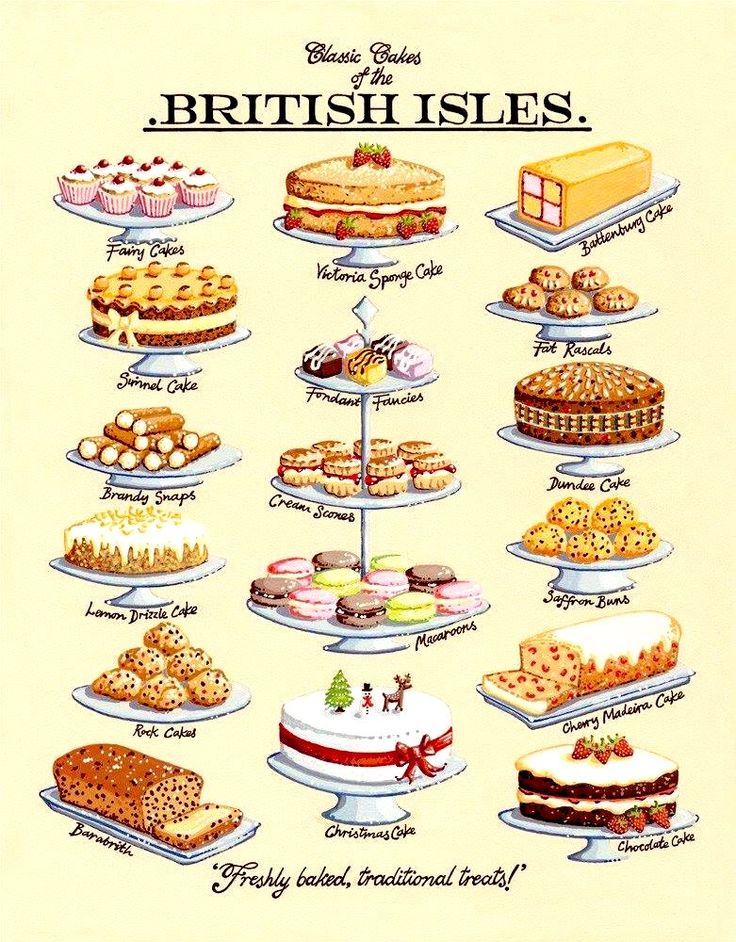 the british isles poster with different types of cakes