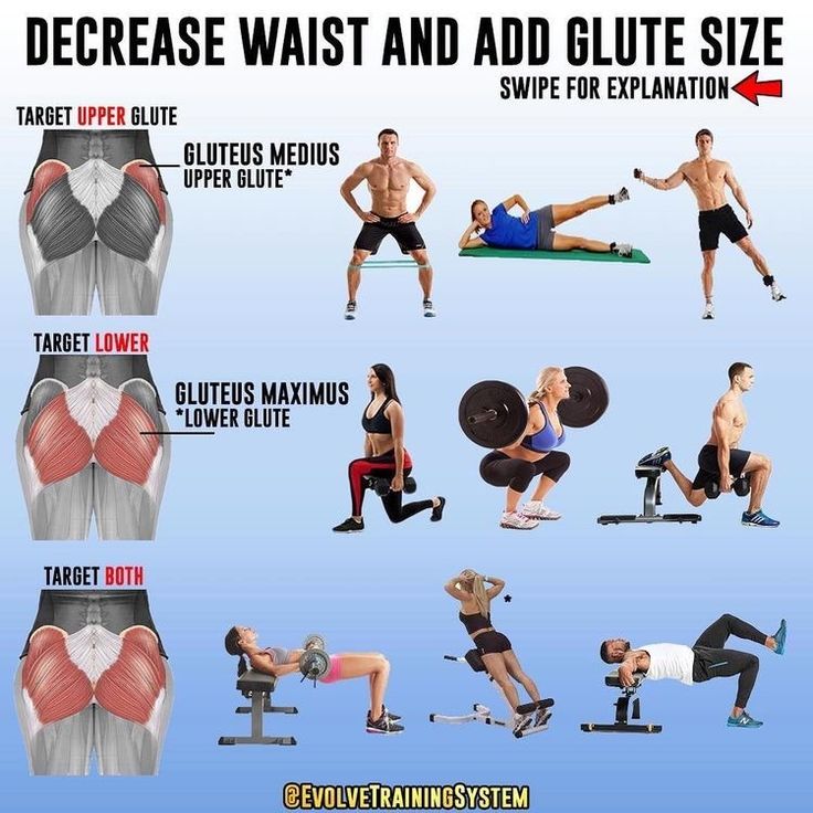 Medius Workout, Excellent Health, Glute Medius, Gluteus Medius, Workout Tips, Getting Fit, Glutes Workout, Health Info, Work Outs