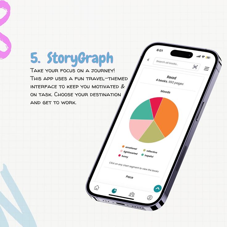 a cell phone with the text 5 story graph on it and an image of a pie chart