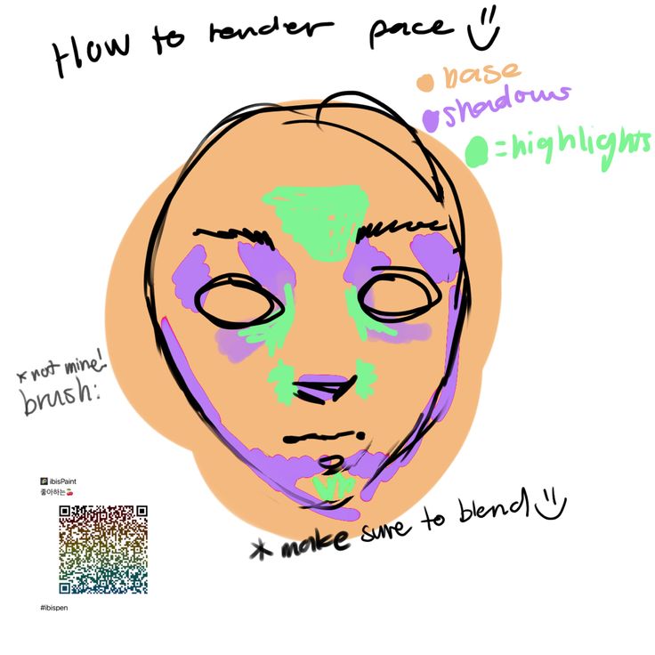 a drawing of a woman's face with green and purple paint on her face