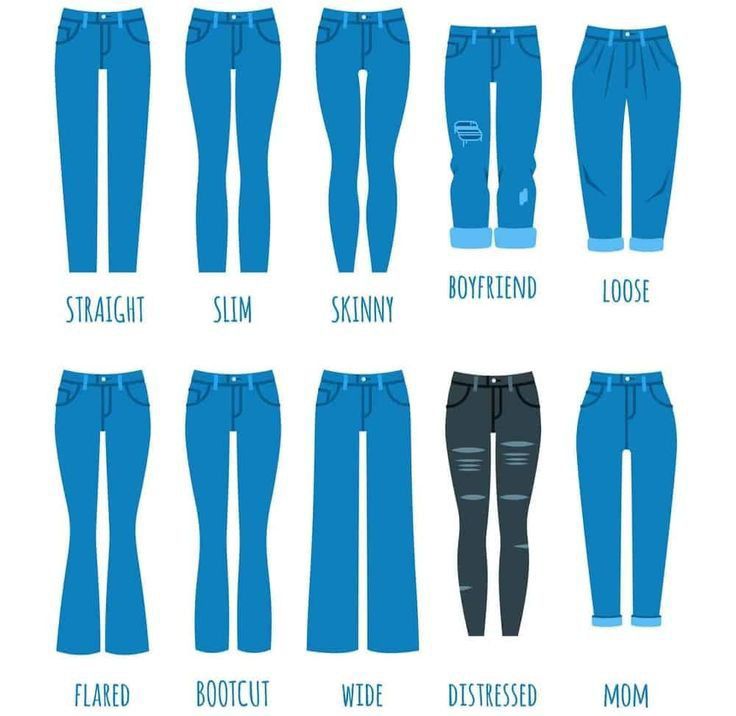 Types Of Jeans For Women, Jeans Style Guide, Clothing Guide, Fashion Terms, Types Of Jeans, Denim Fashion Women, Fashion Vocabulary, Outfit Jeans, Loose Fit Jeans