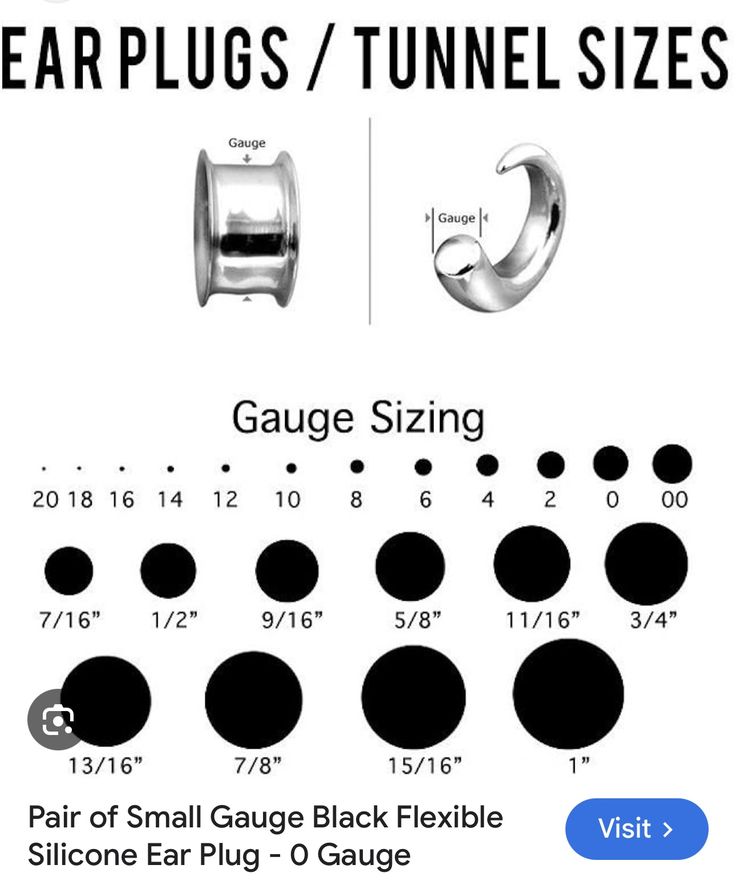 earplugs / tunnel sizes gauge size chart for all types of piercings