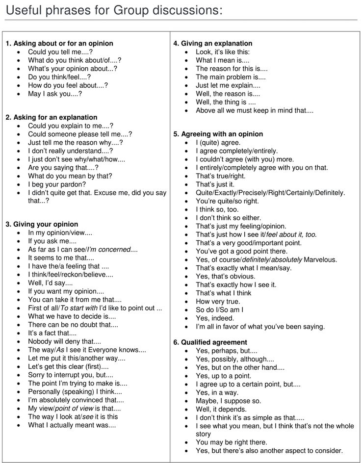 two different types of groups with the words useful phrases for group discussions on them