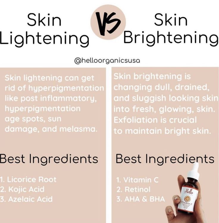 Get Rid Of Hyperpigmentation, Winter Skin Care Routine, Post Inflammatory Hyperpigmentation, Skin Facts, Skin Care Routine Order, Skin Advice, Clear Healthy Skin, Skin Hyperpigmentation, Good Skin Tips