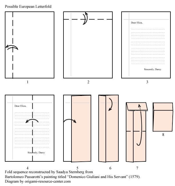 how to make an origami book with pictures and instructions - step by step