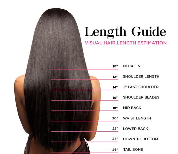 Hair Length Guide, Zbrush Hair, Hair Chart, Hair Extension Lengths, Waist Length Hair, Hair Length Chart, Haircuts For Long Hair, Hair Density, Short Natural Hair Styles