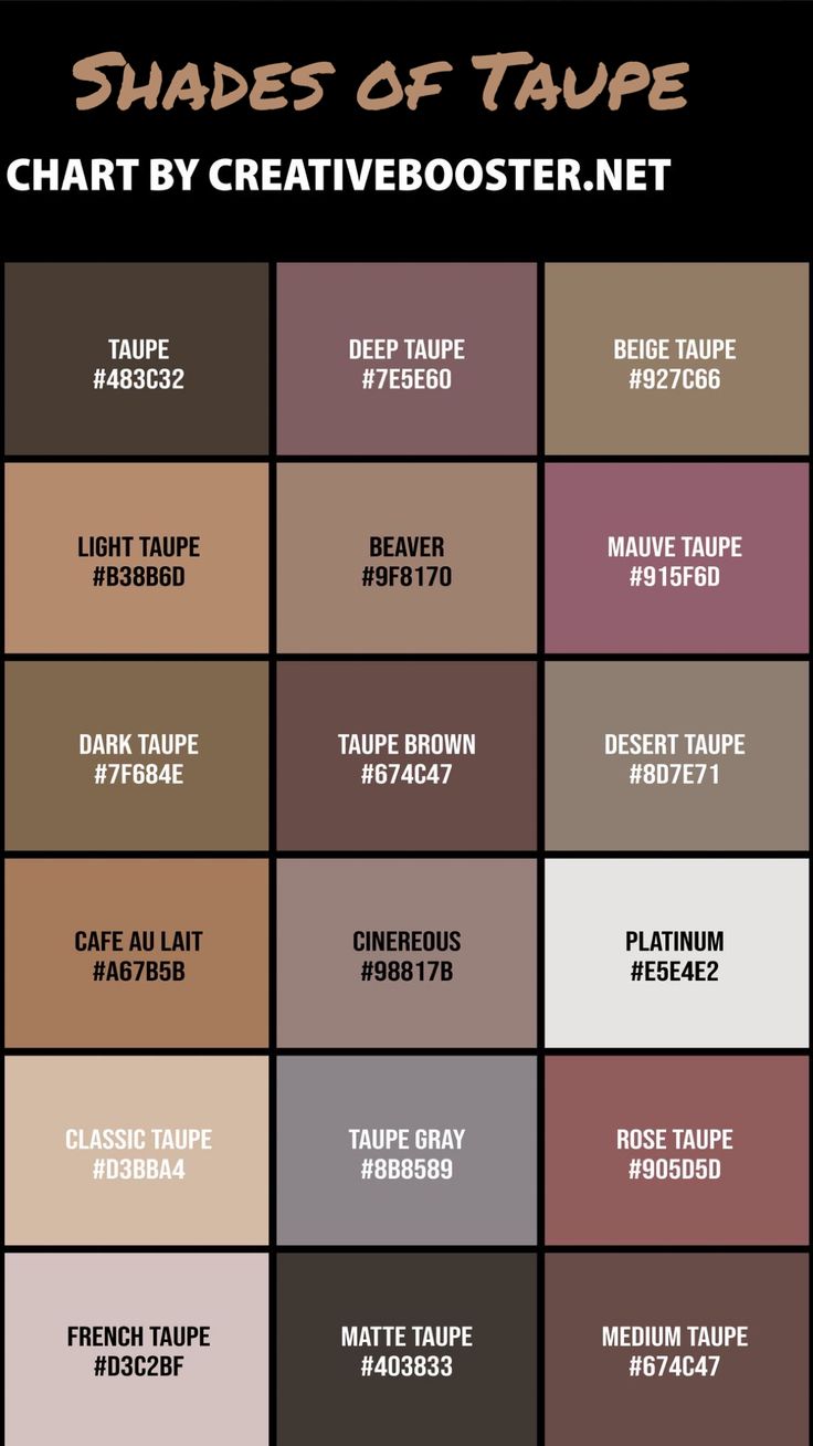 the shades of taupe chart by creative