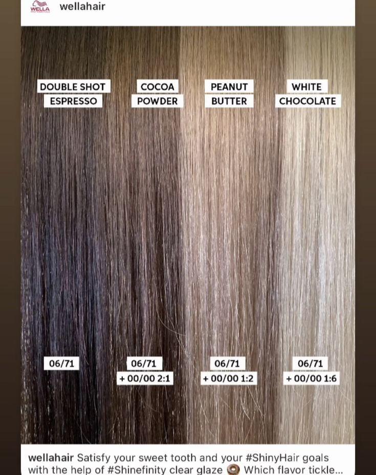 Different Hair Toner Colors, 9mb Very Light Mushroom Blonde, Wella Dark Blonde Hair Formula, Mushroom Brown Toner Formula Wella, Wella Dark Blonde Hair, Frosted Chestnut Hair Color, Wella Ash Blonde, Dark Blonde Hair Formula, Wella Formulas Blondes