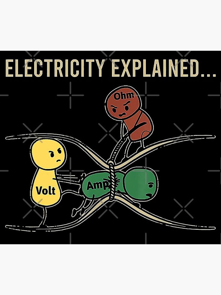 an electrical experiment is depicted in this humorous t - shirt design, which features two cartoon characters