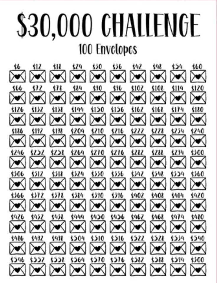 the $ 3, 000 challenge is shown in black and white