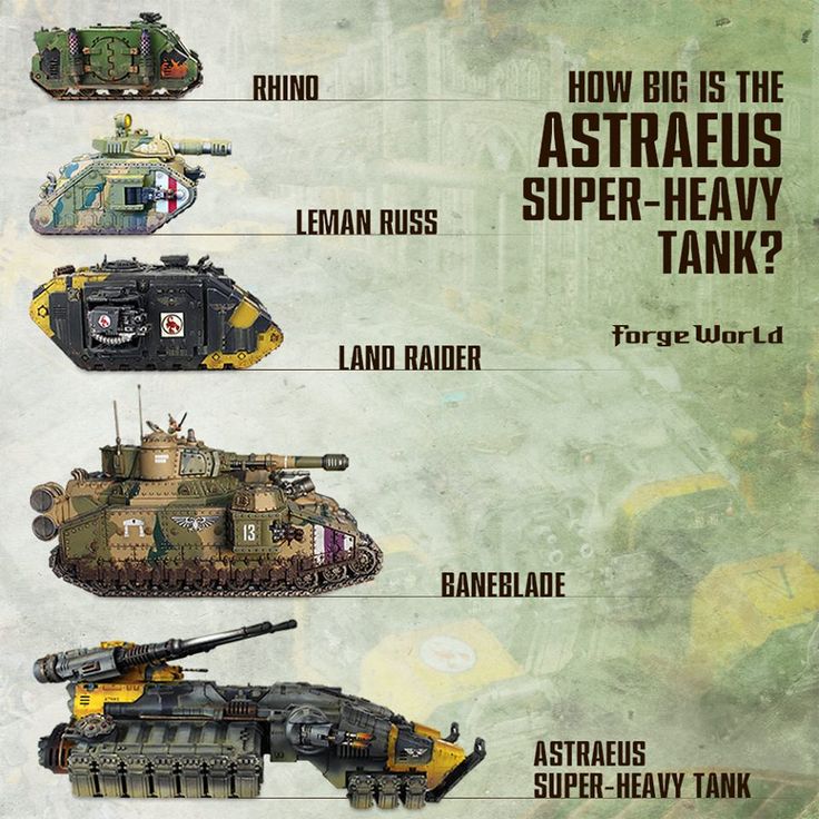 an image of tanks with different types of tanks on them and the words how big is the astragus super - heavy tank?