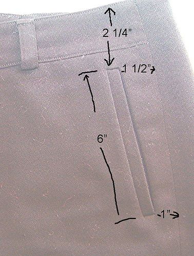 an image of the size and measurements of men's pants