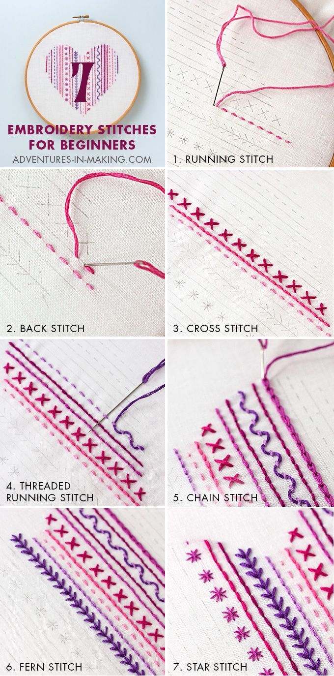 the instructions for how to use embroidery stitches