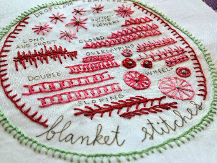 a close up of a embroidery on a piece of cloth with words written in it